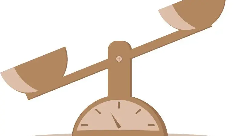Understanding Lots, Leverage and Margin