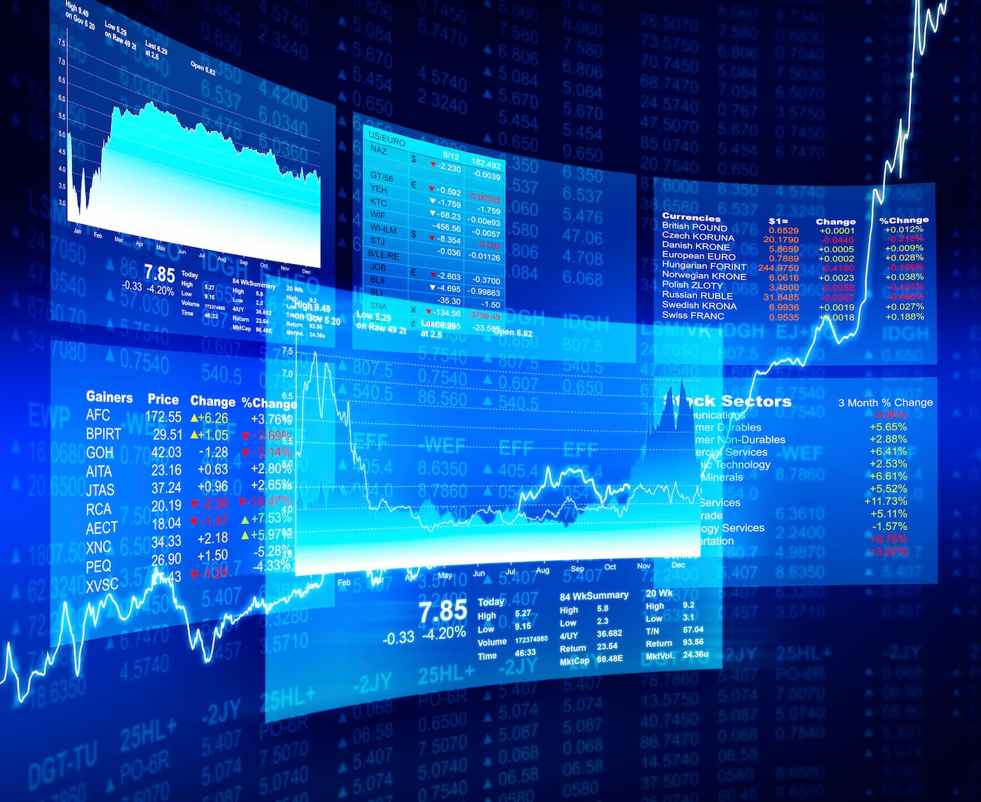 How cTrader Empowers Forex Traders Amid Sterling's Volatile Market