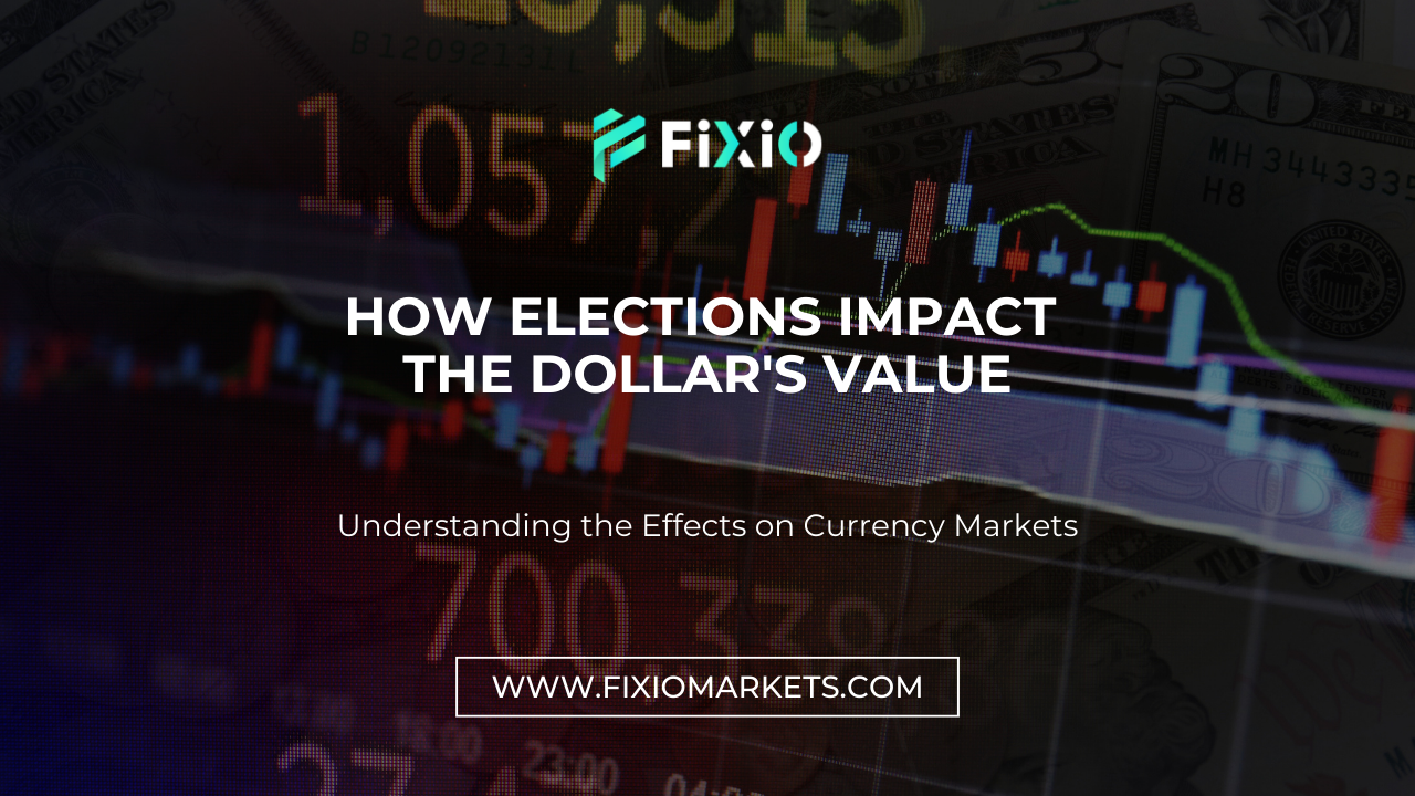 FIXIO FX