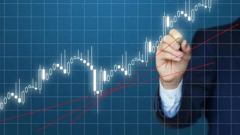 Advanced Candlestick Analysis
