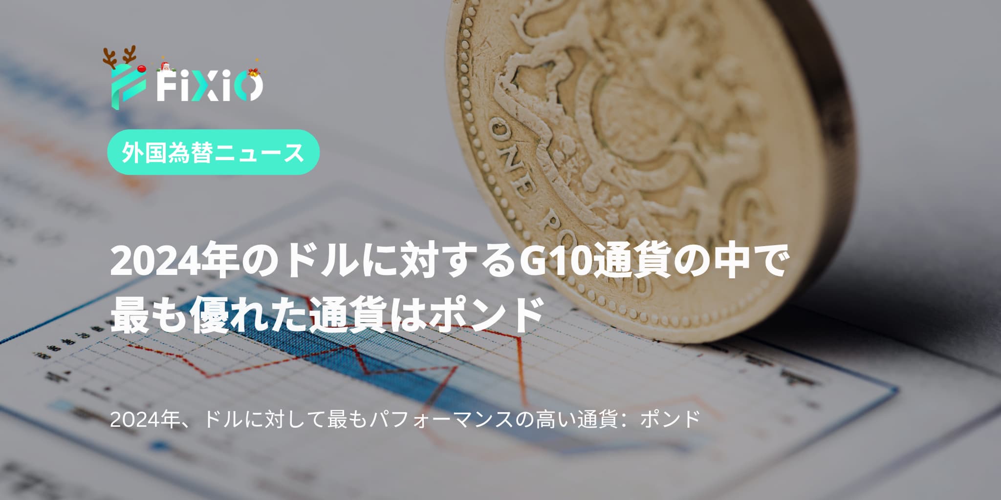 FIXIO FX（フィクシオ）