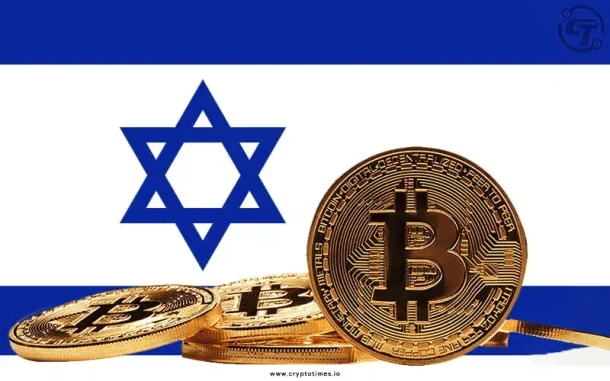 Market news - FIXIO 