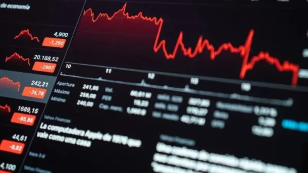 Market news - FIXIO 