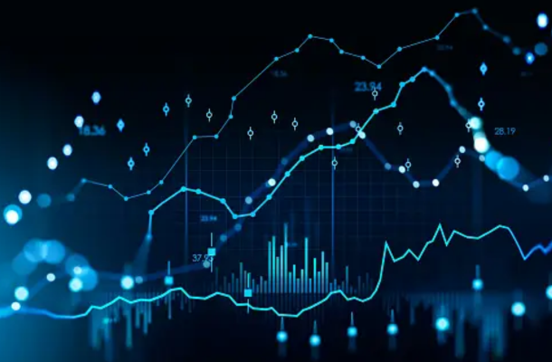 Market news - FIXIO 