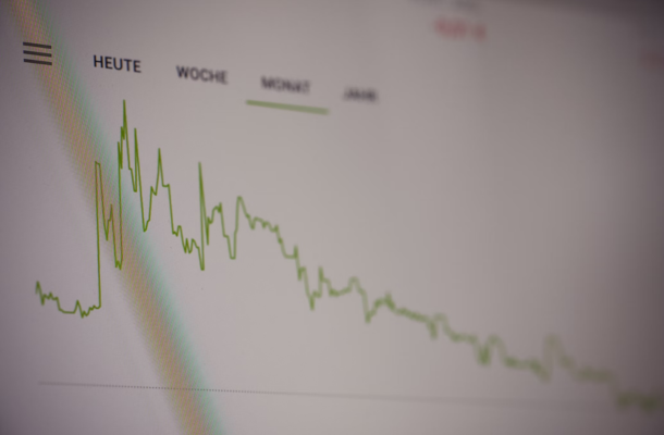 Market news - FIXIO 