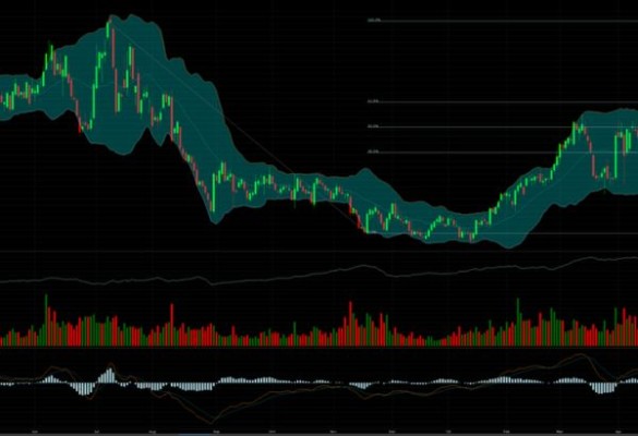 Market news - FIXIO 