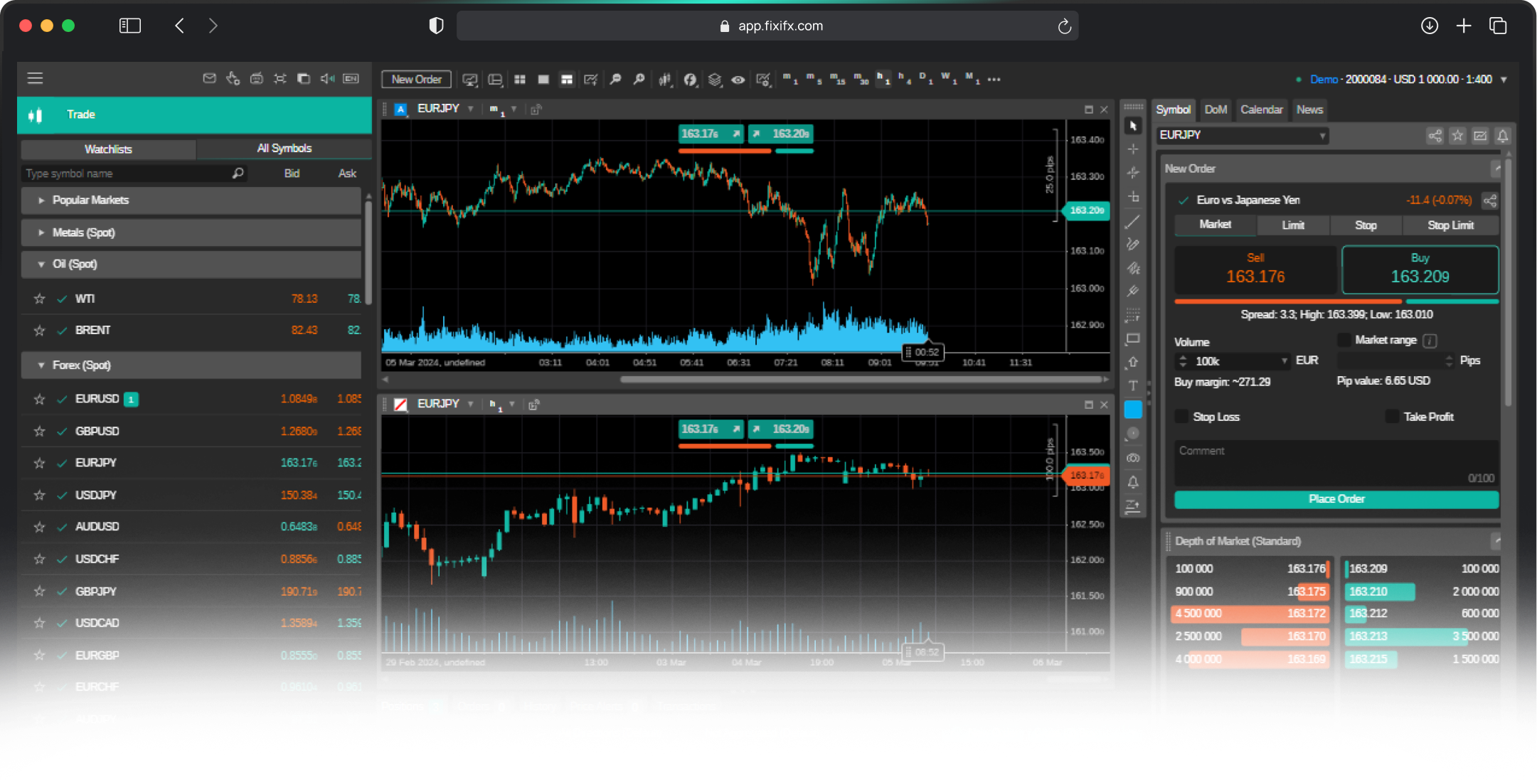 Meta Trader 5 (MT5) Windows - FIXIO 