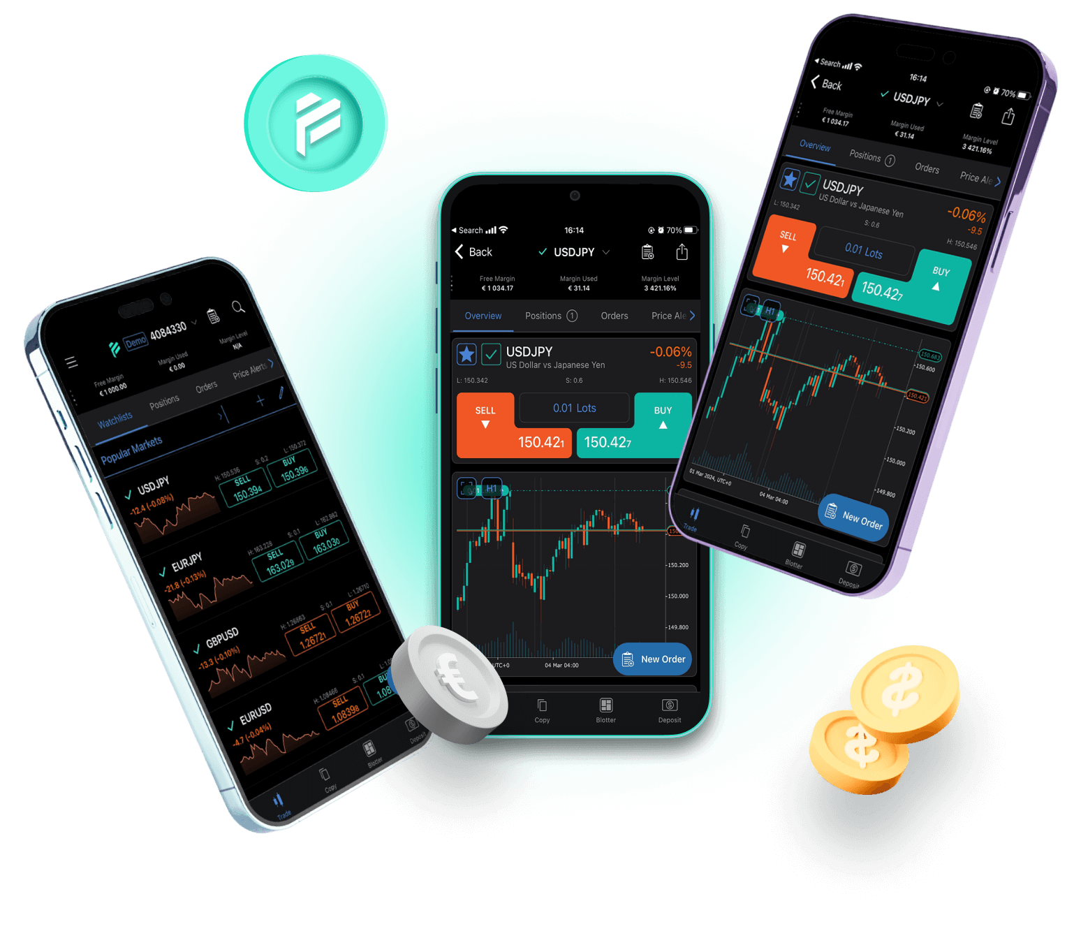 Meta Trader 5 (MT5) Windows - FIXIO 
