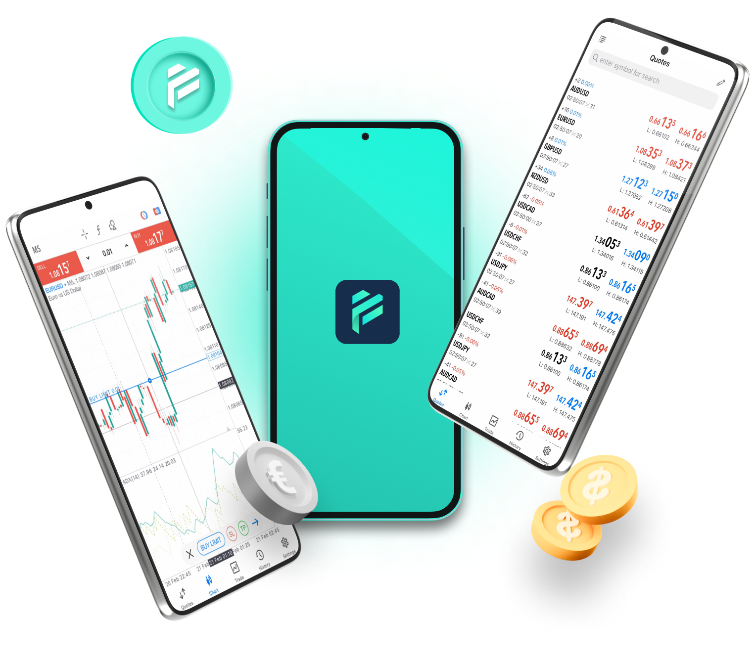 Meta Trader 5 (MT5) Windows - FIXIO 