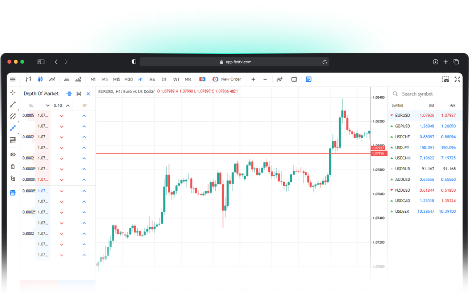 Meta Trader 5 (MT5) Windows - FIXIO 